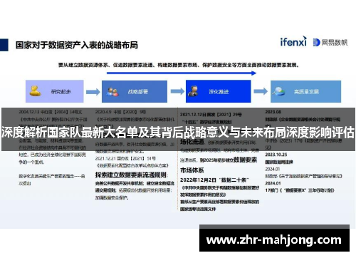 深度解析国家队最新大名单及其背后战略意义与未来布局深度影响评估 深度解析国家队最新大名单及其背后战略意义与未来布局深度影响评估