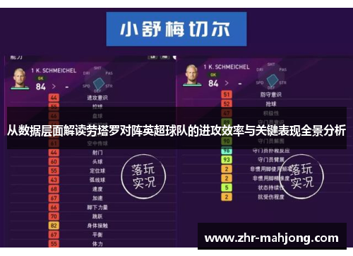 从数据层面解读劳塔罗对阵英超球队的进攻效率与关键表现全景分析